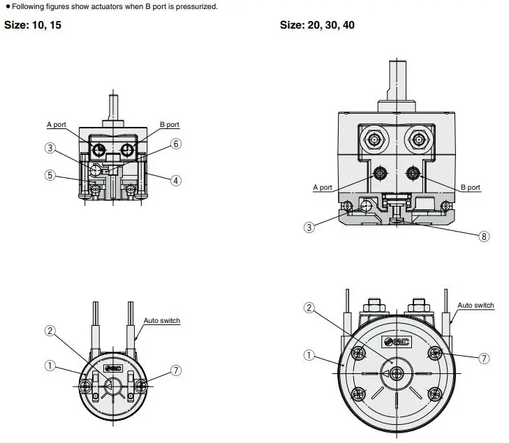 Vane Type Rotary Actuator Crb Crbs30 Crbs30-90 Crbs30-180 Crbs30-270 ...