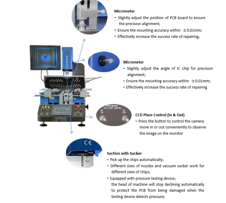 Semi-Automatic IR BGA Rework Station WDS-650 for Motherboard Repair ...