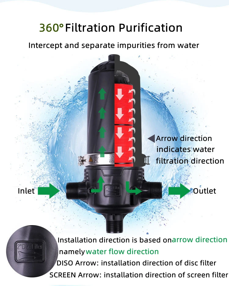 T Type 2 Inch 150 Psi Irrigation Strainer Disc Filter for Agriculture Water Filtration