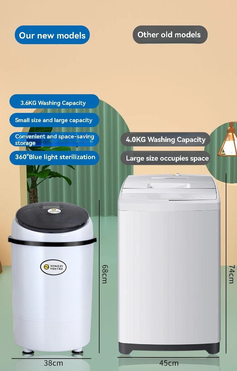 Portable Travel Clothes Washer Turbine Ultrasonic Semi Automatic