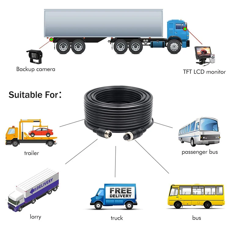 Alibaba.com: Custom 4Pin 5Pin 6Pin 8Pin Backup Camera Aviation Cable ...