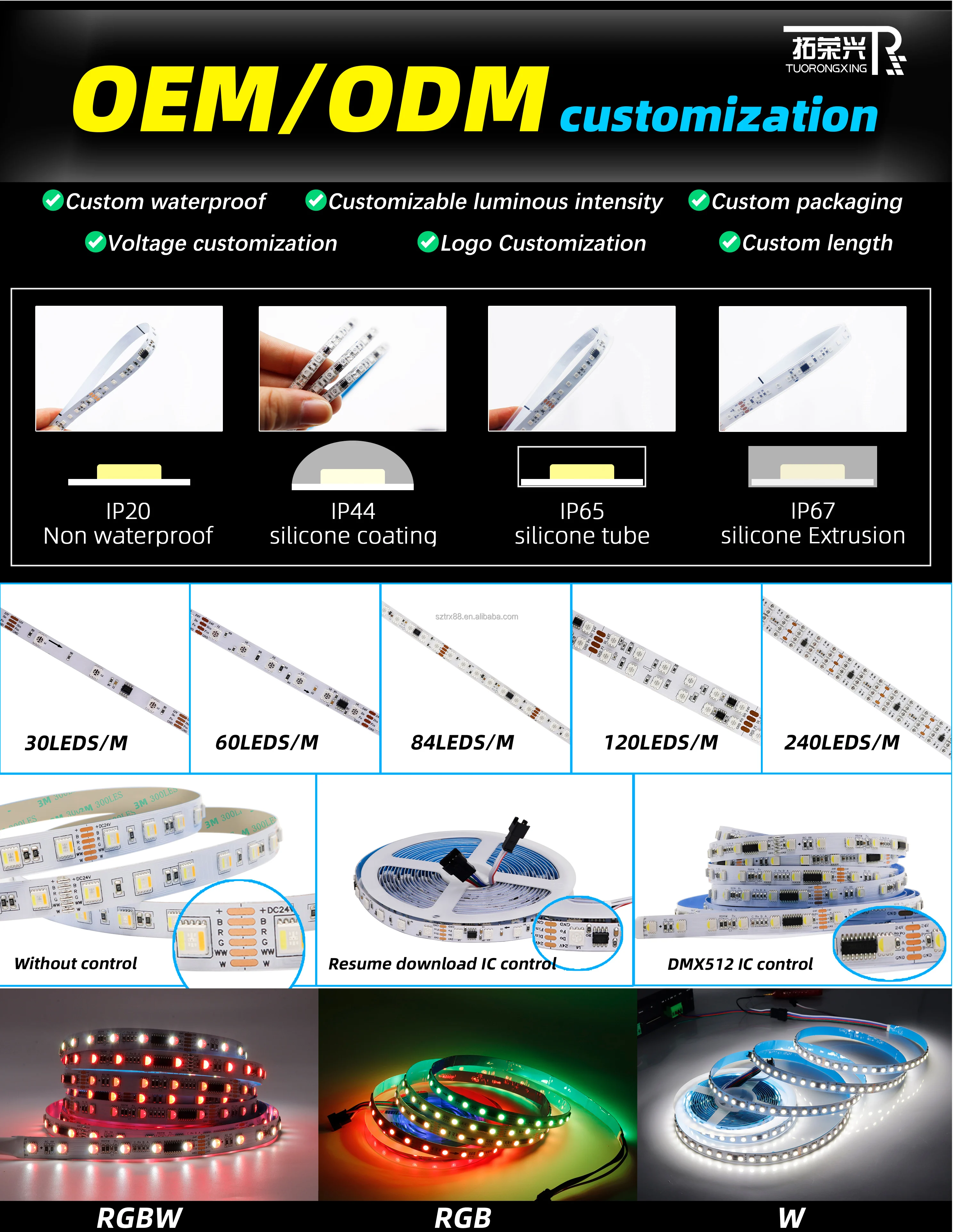 TRX DMX512 5050 RGBW Smart Programmable Addressable DC24V 60leds  Pixel 1 Meter Flexible Waterproof  Led Strip Light