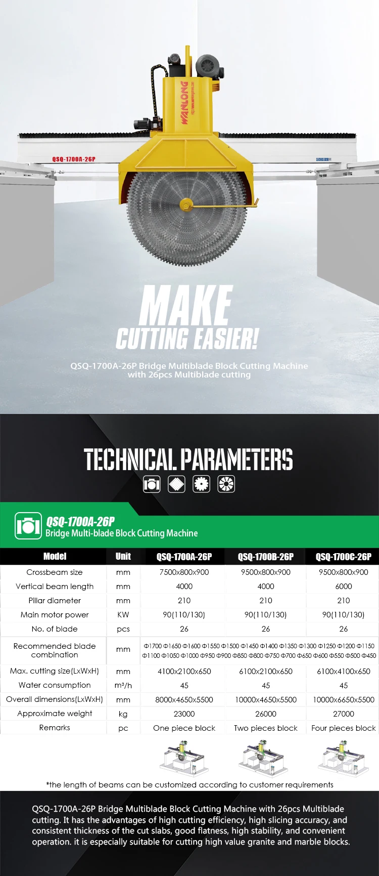 Wanlong Stone Machinery Granite Multi Blade Block Cutter Machine Quarry Stone Cutting Saw