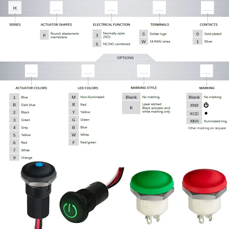 IDEC IP69K 12mm Apem IP67 sealed Waterproof Pushbutton Switch