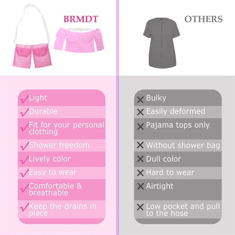 Mastectomy Drain Holder With Shower Bag Apron Style Drain Bottle