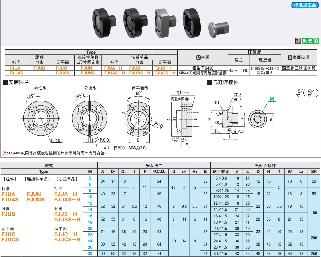 30 15 year warranty certified-13