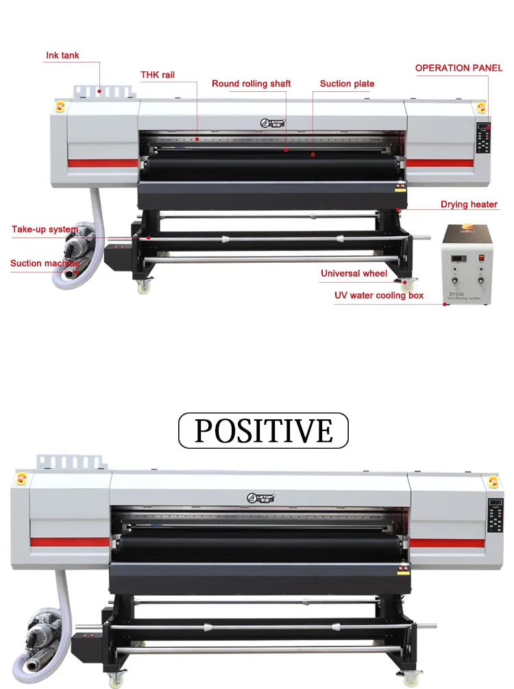 Automatic Inkjet Printers Large Printer I3200 Hybrid Roll Uv Machine ...