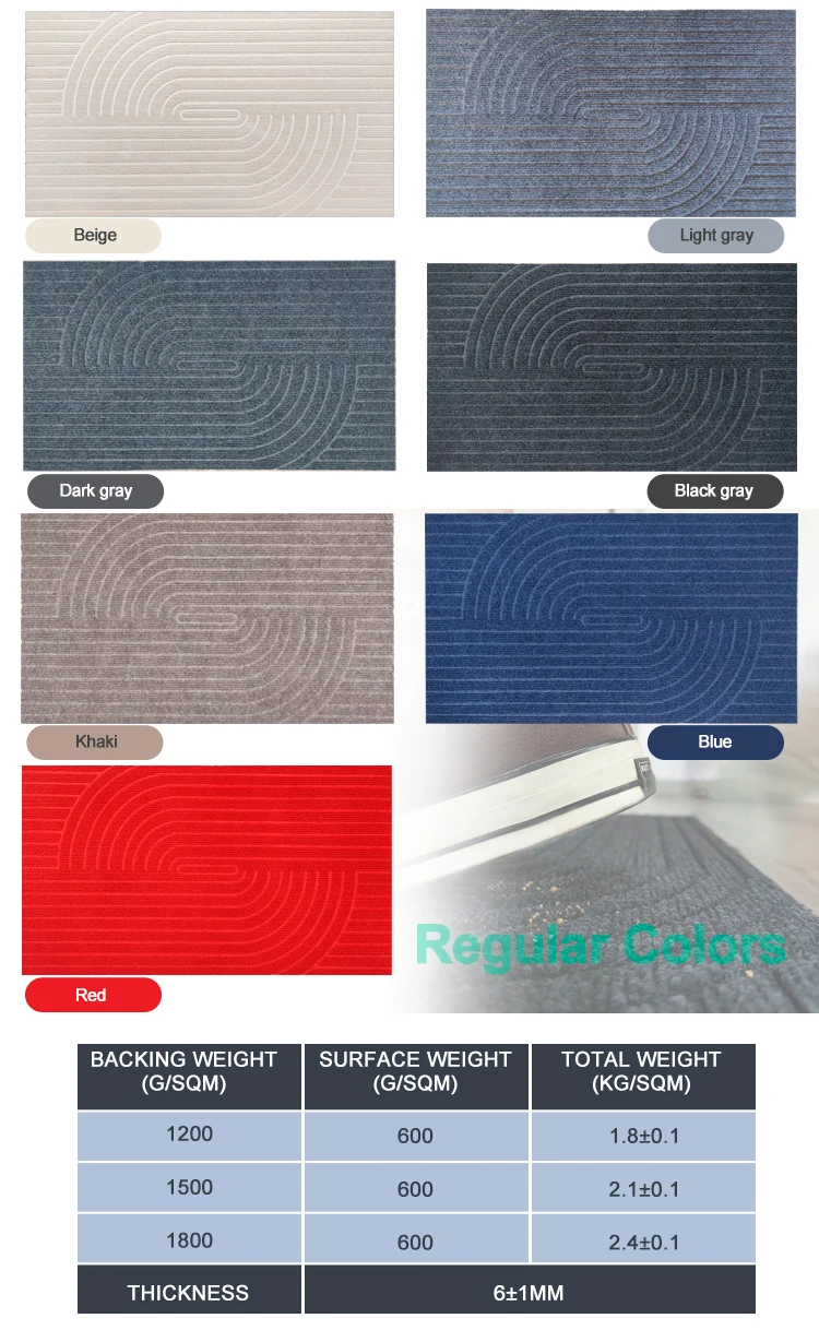 2024 Graceline Dustproof TPE backing Ribs doormat design antislip door mat(图9)