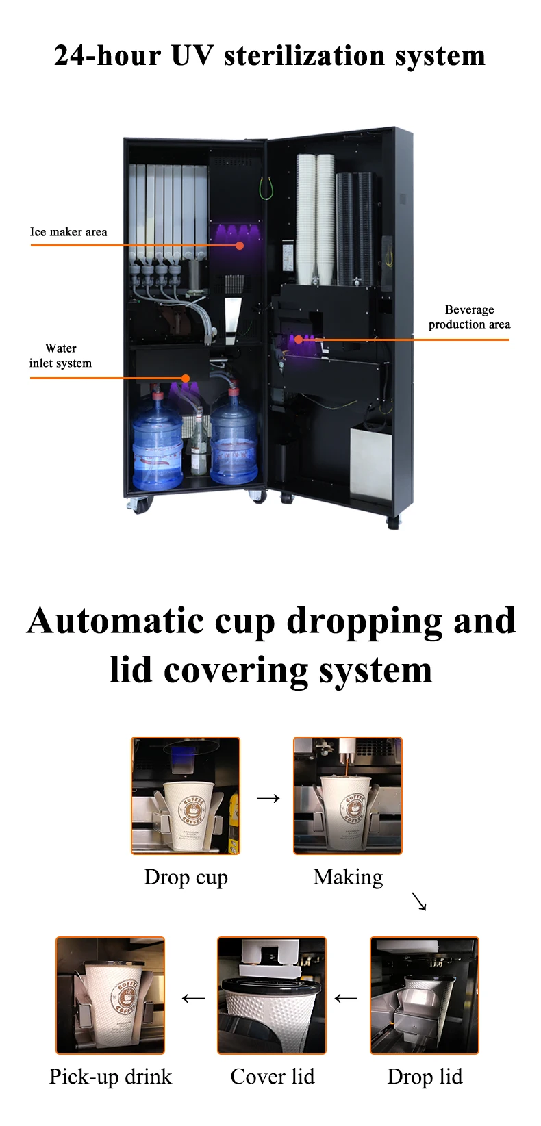 Smart Coffee Vending Machine Fully Automatic With Cloud Management