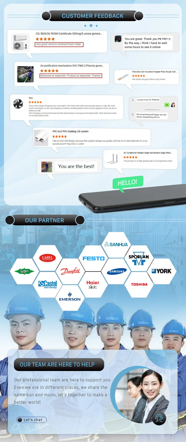 Acondicionado Split Air Conditioner, Inverter, 220V-50HZ - detail 30
