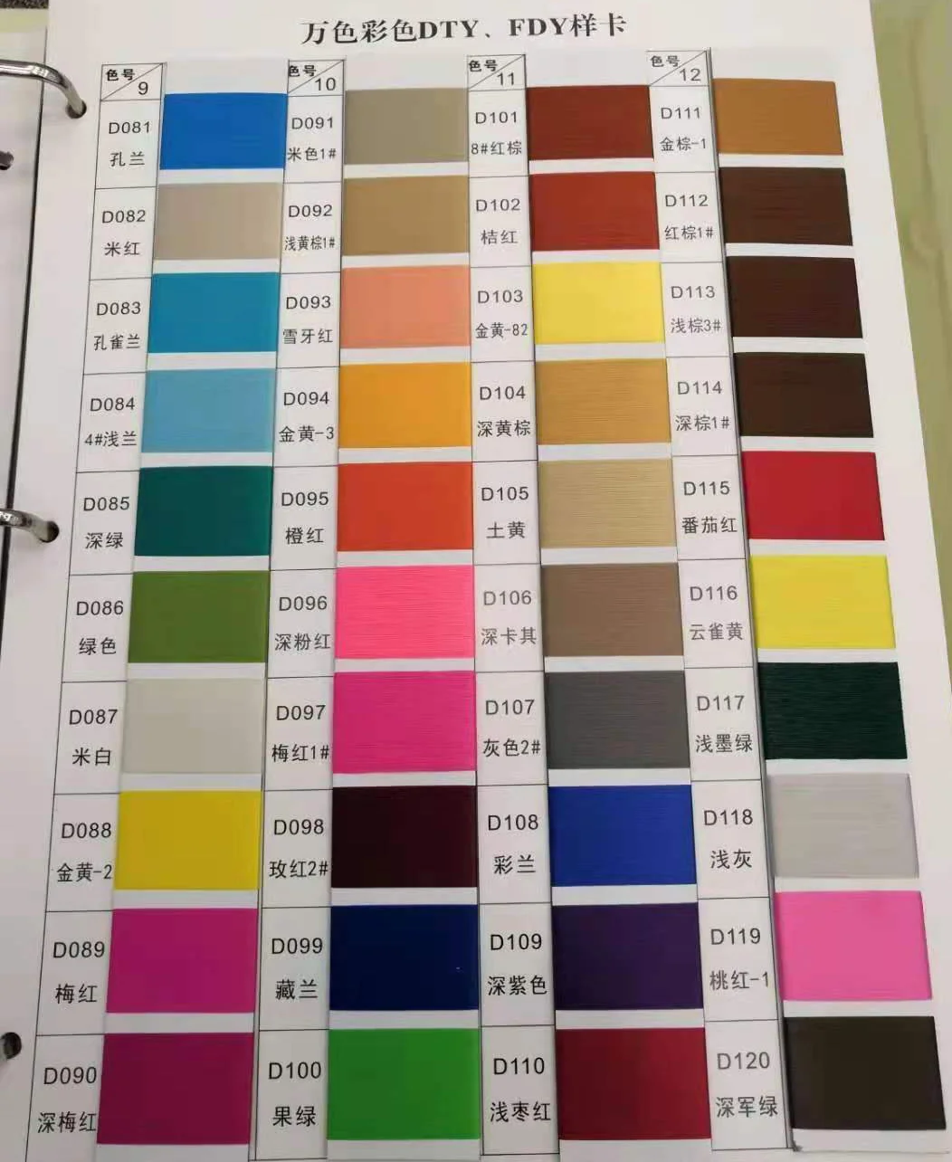 Lab Spectrometer Use Yarn Sample Card Winder