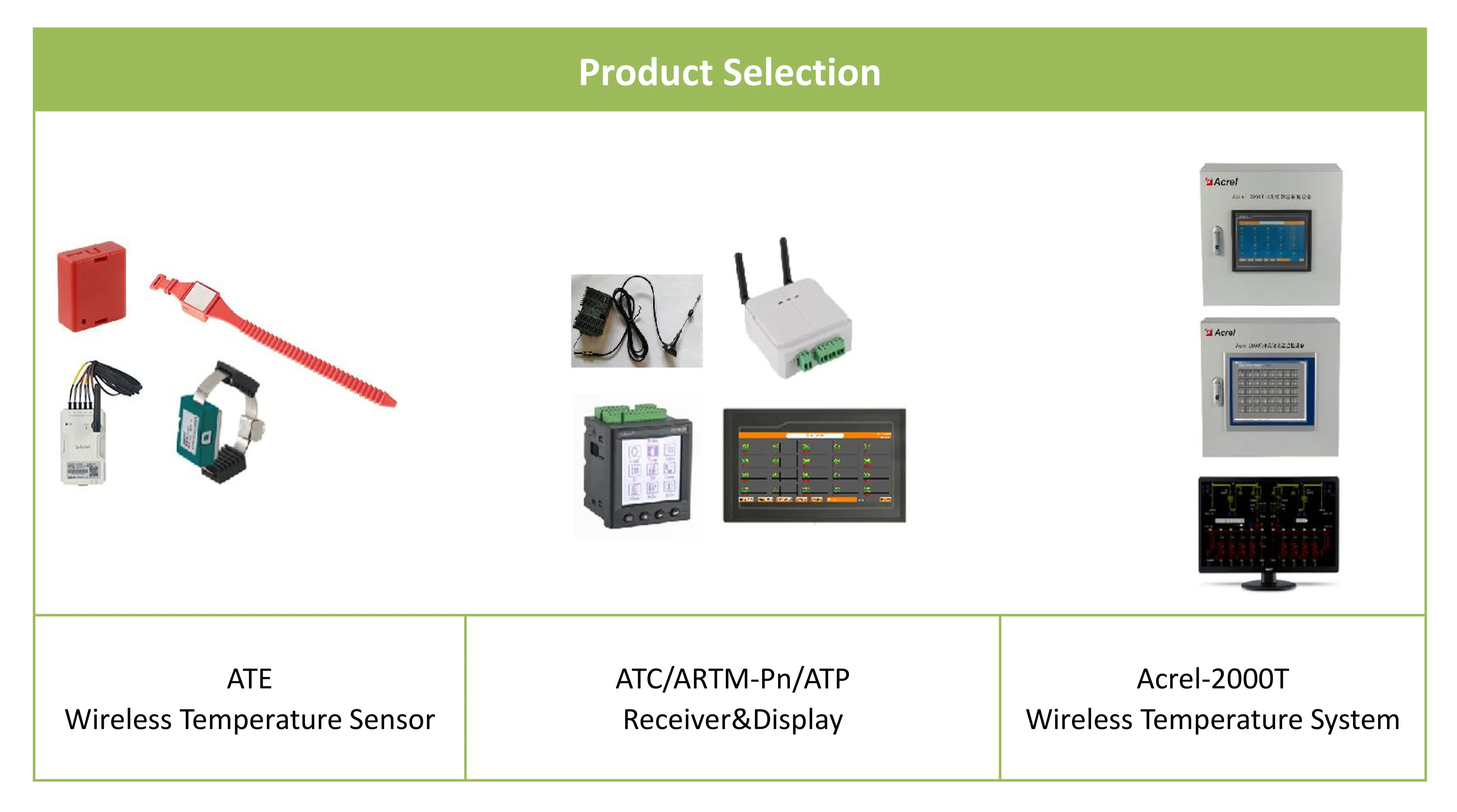 Acrel ATC600-C Wireless Temperature Transmitter - Accurate Temperature ...