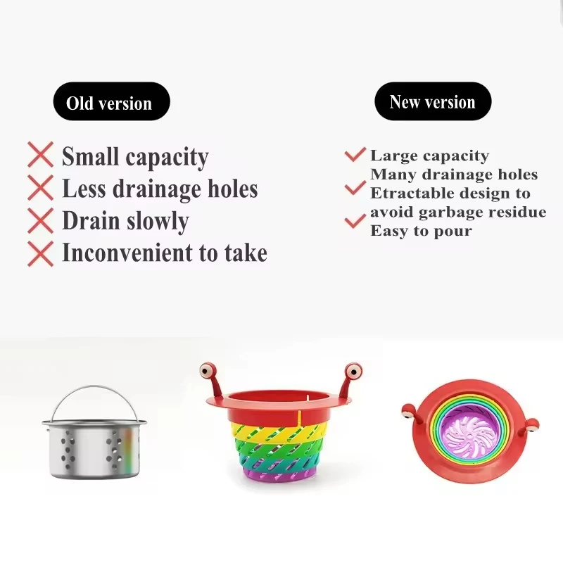 Little Monster Collapsible Rainbow Sink Filter Leaking Residue Universal Anti-blocking Rainbow Sink Strainer