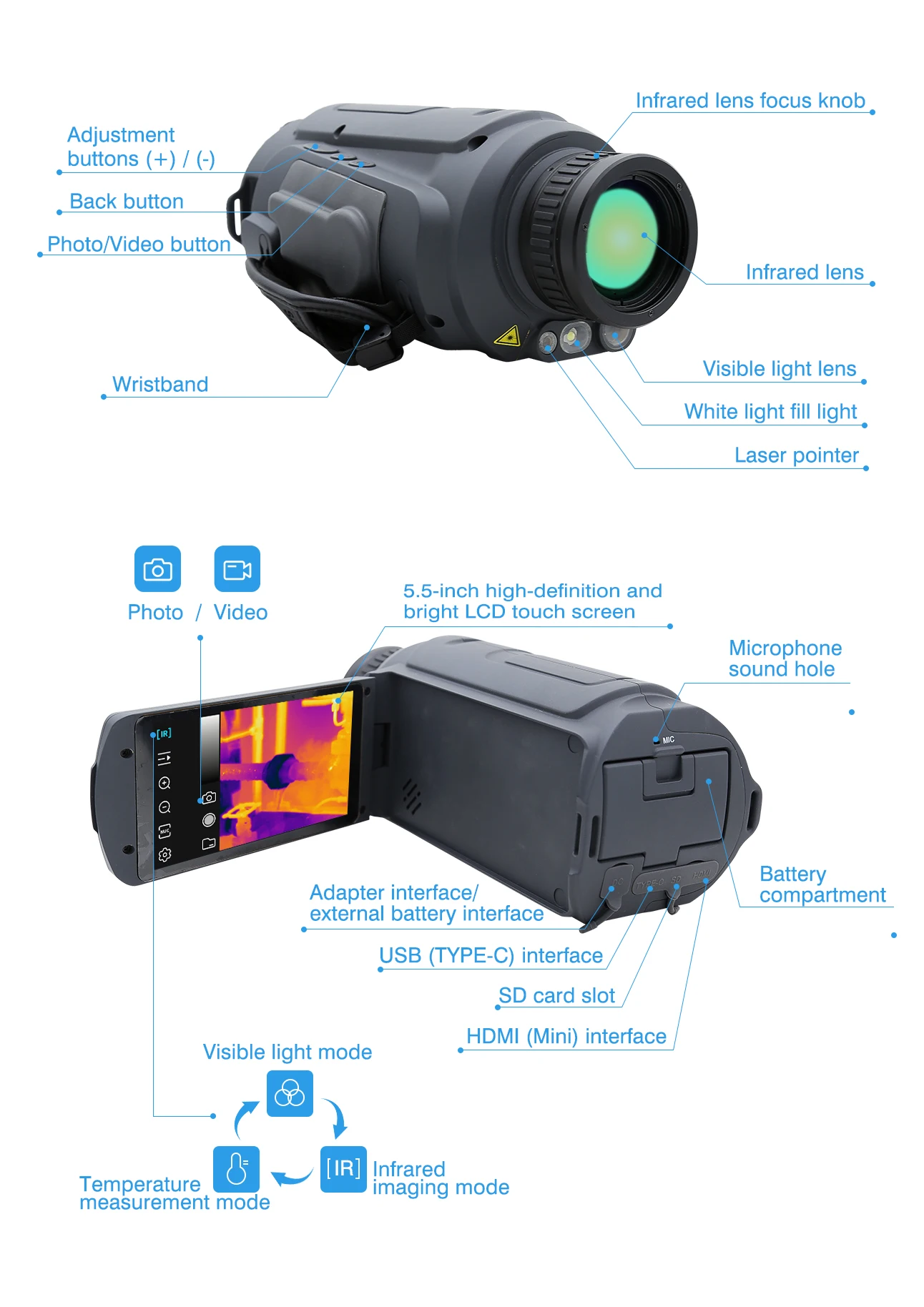 Optical Gas Imaging Camera - Visualize SF6 Gas Emissions