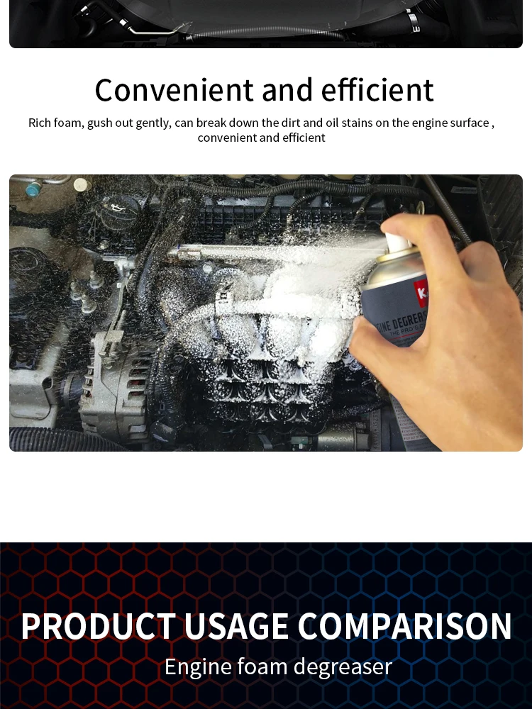 Low Moq Heavy Duty Foam Foaming Car Engine Degreaser Cleaner Spray For