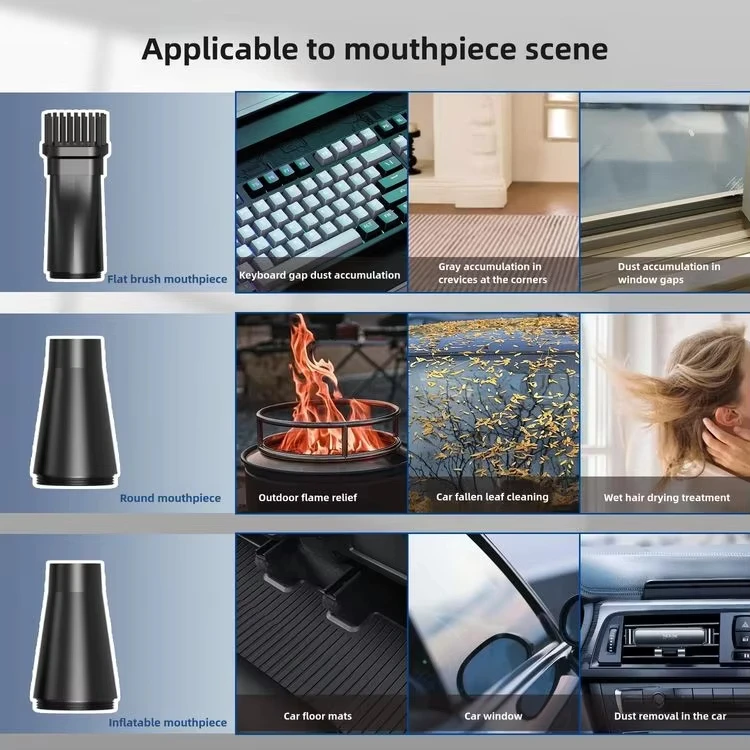 Fan Mini Portable Rechargeable Electric Air Blower Violent Fan for Indoor and Outdoor Car Cleaning for Car Use - view 6