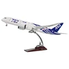 787 ANA
