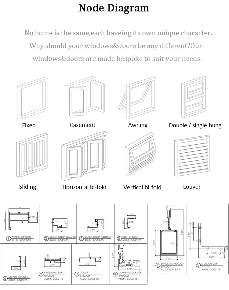 Noa Florida Corner Sliding Doors Miami-dade Approved Aluminum Glass ...