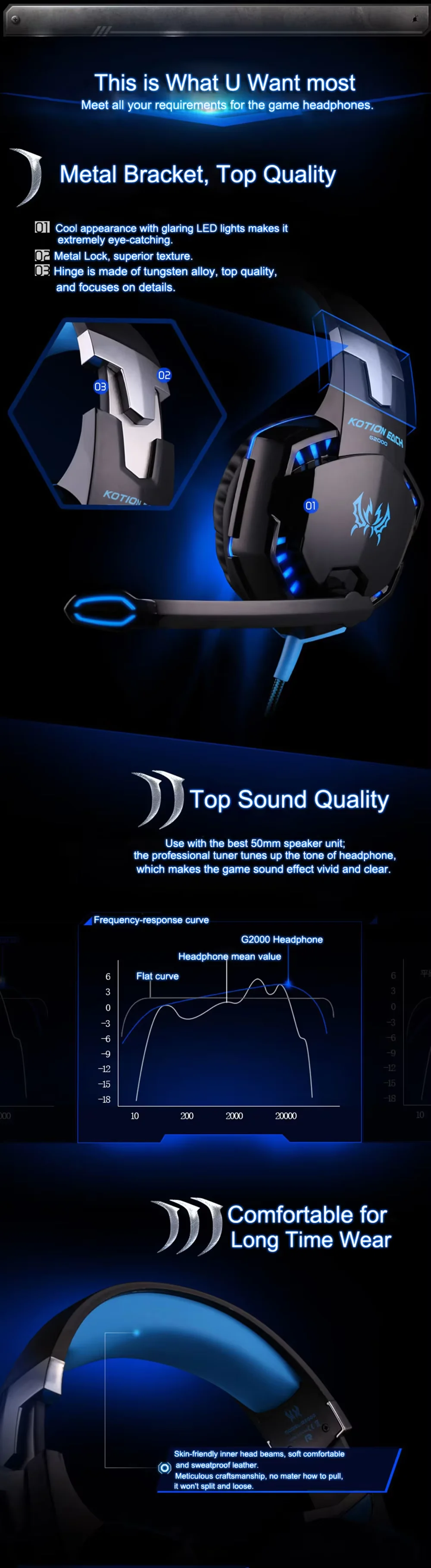 G2000 Noise Cancelling Gaming Headphones with Mic Led Light Over Ear Wired Headset for PC Game
