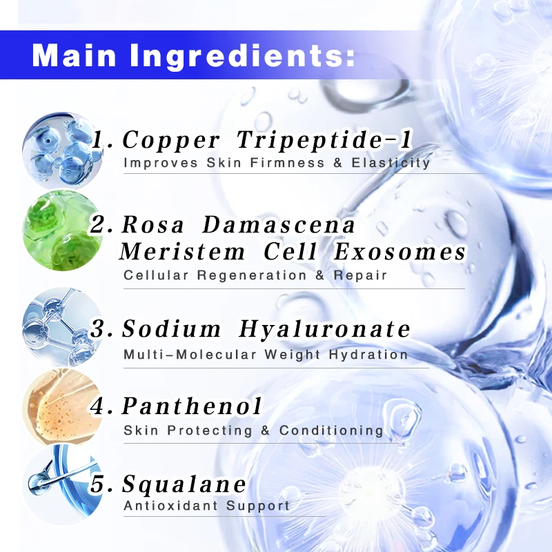 Gz Medical-grade Ghk Cu Collagen Moisturizing Cream Skin Repair Whitening Oem Manufacturer