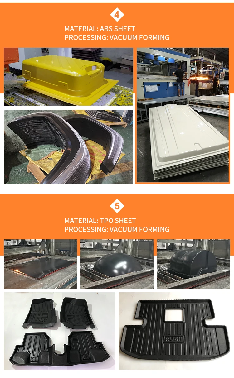 Thermoplastic Abs Sheets For Thermoforming Vacuum Forming Buy