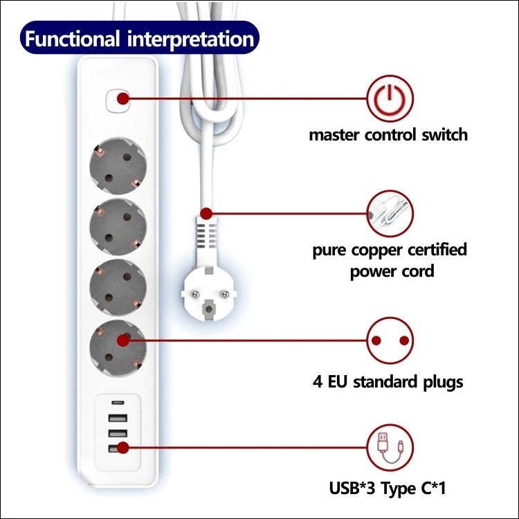 EU Standard Power Strip Extension Socket with Master Control Switch 3 EU Outlets 3 USB 1 Type C EU Power Strip Socket