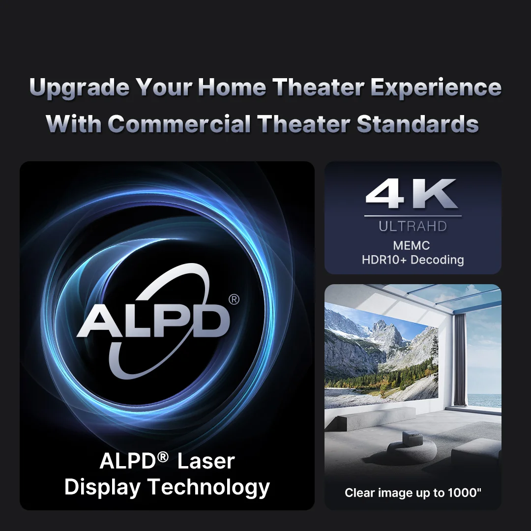 NEW  Laser Projector Formovie X5 Projector True Cinema Grade ALPD Laser 4k Ultra Bright 2450 CIVA Lumens 1000inch 4K Projector