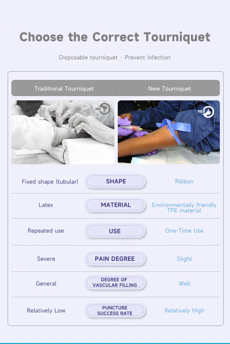 Outdoor Portable Tourniquet First Aid Tpe Tourniquet Buy Single Use