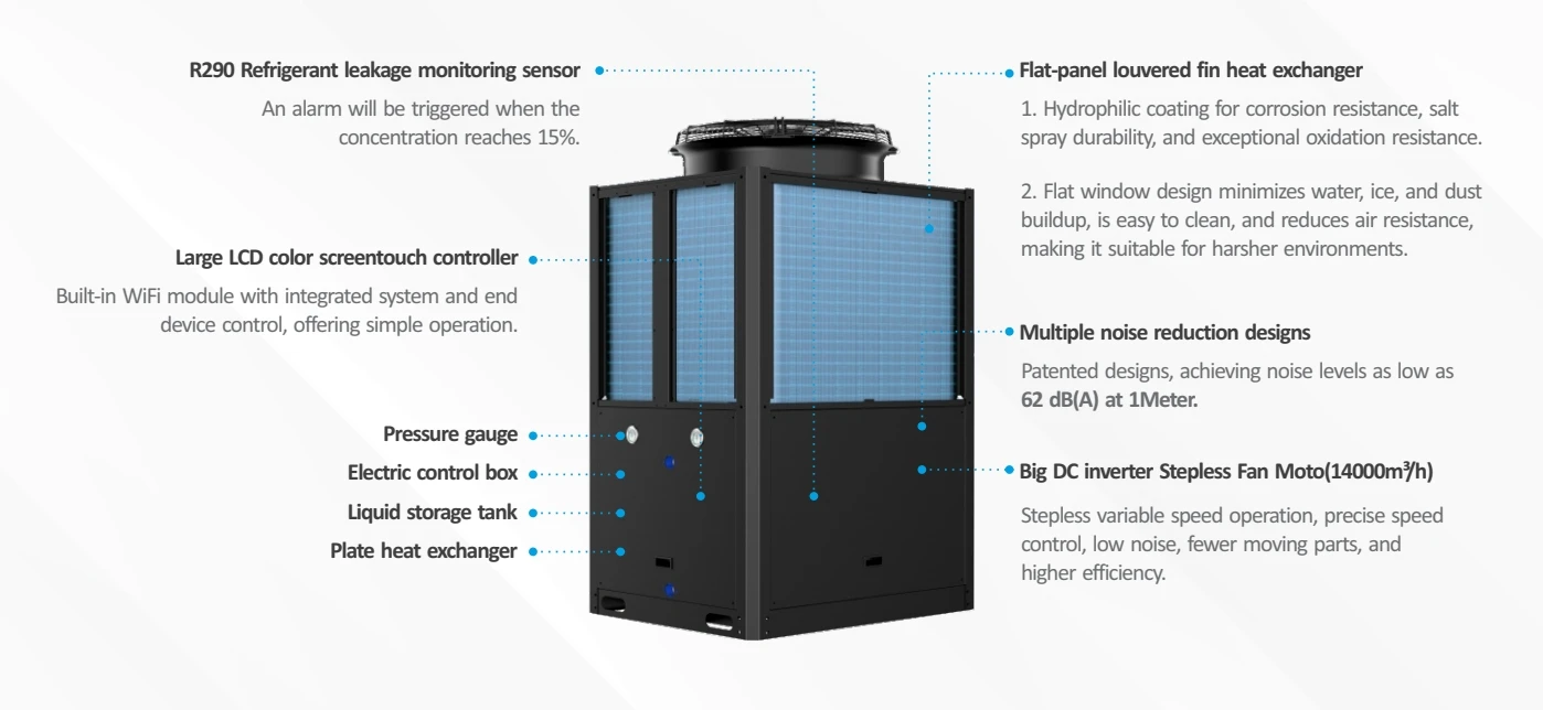 Air Source Heat Pump, R290, 78C - detail 6