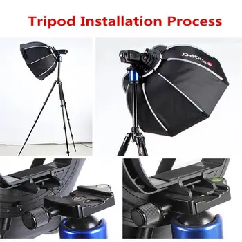 TRIOPO 65cm Octabox Speedlight Softbox Flash Photo Studio Lighting Soft Box Photography Accessories Octagon Bowens Portable detail image