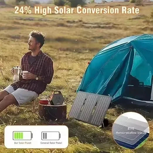 Panneau Solaire Pliable 45W – USB, Type-C, DC, Pour Camping Et Randonnée, Sans Marque