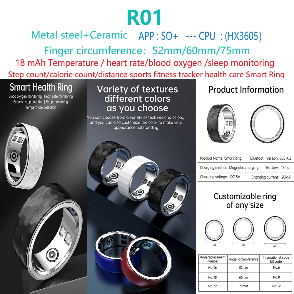 ring finger ring size chart wikipedia