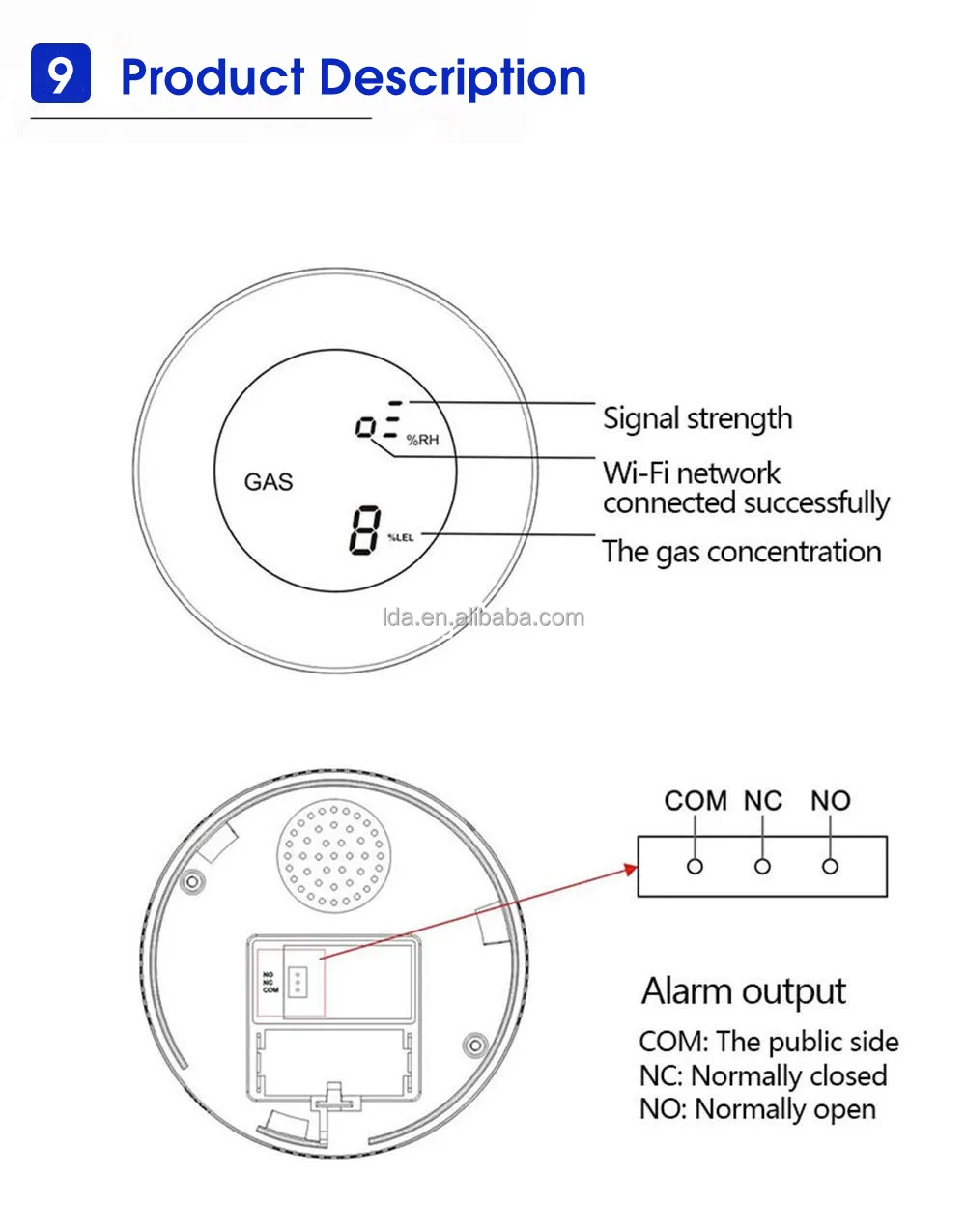 Lpg Natural Gas Sensor With Wifi And Voice Alarm Tuya Smart Ch4 Domestic Gas Detector Buy Tuya 6671