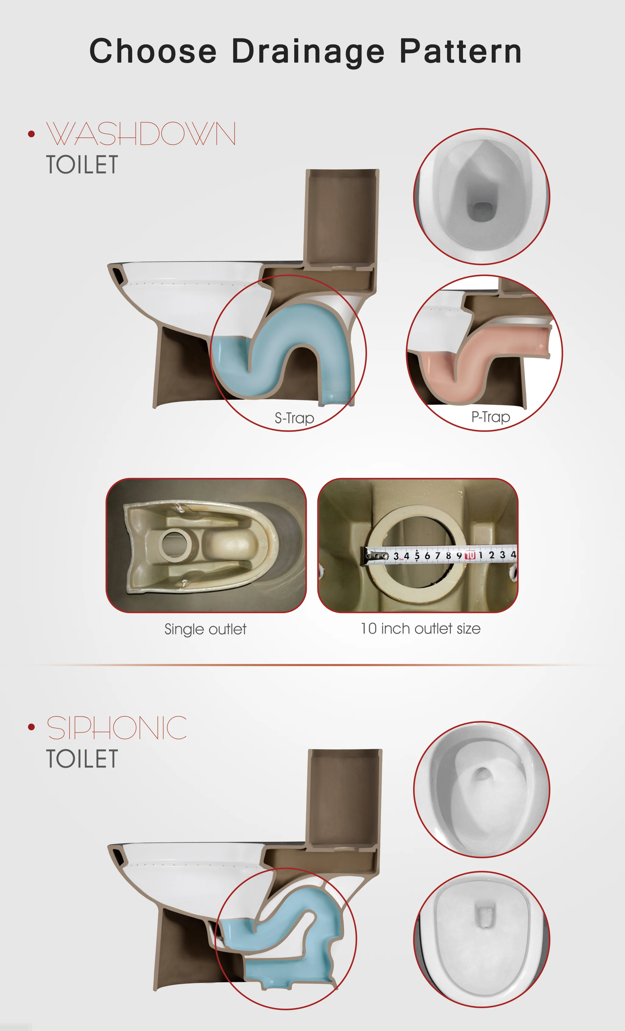 New design modern toilets Bathroom simple ceramic toilet one piece floor mounted dual flush toilet details