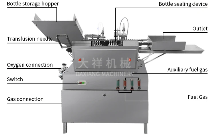 ALG-2 Manufacturer Liquid Ampul Production Glass Ampoule Filling and Sealing Ampule Machine manufacture