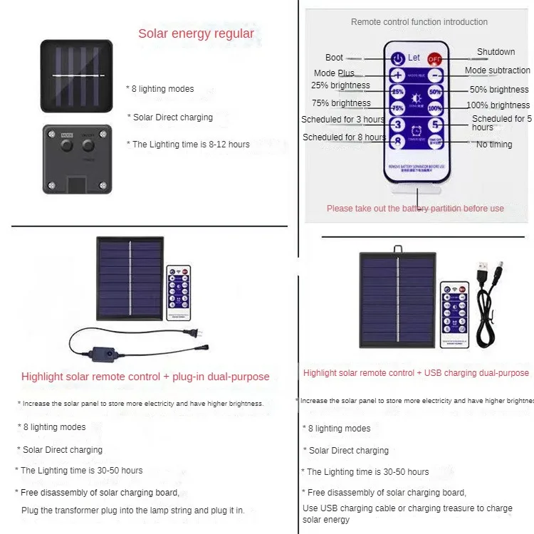 Outdoor Waterproof Christmas Lights Led String Christmas Lights Led