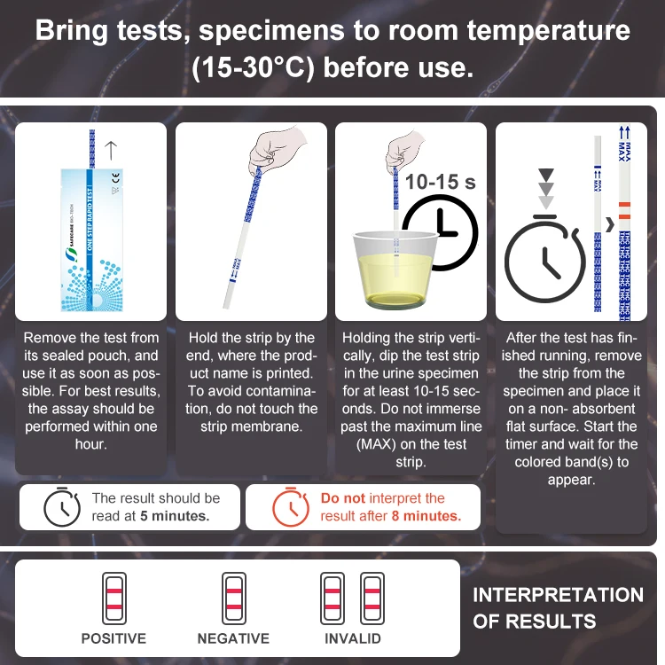 One-Step Rapid THC Drug Test Strip Kit Manual Plastic for Saliva for In-Vitro Diagnostic Use