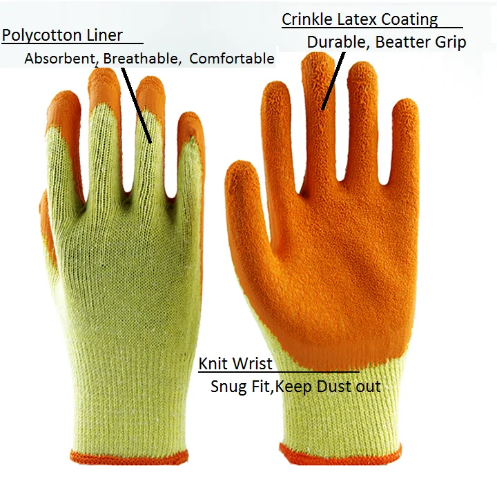 Pvc Dots PVC Dotted Cotton Gloves - Durable & Anti-Slip Protection
