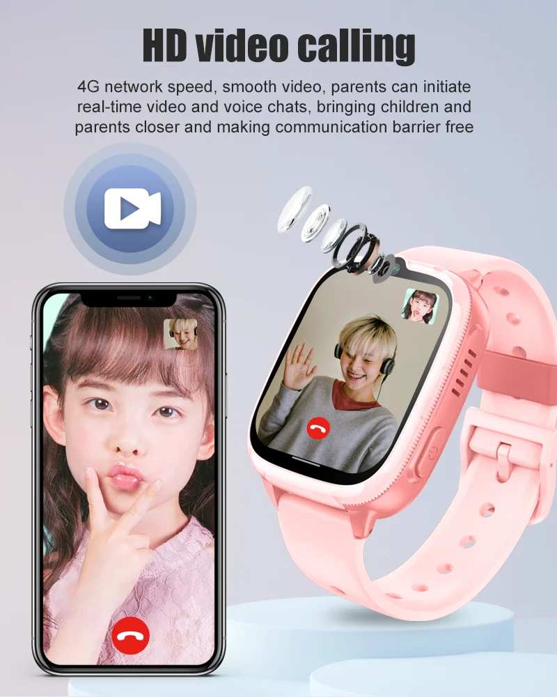 Kids Smart Watch with Camera Video Call Voice Chat Make Friend Education Games Multi Function 4G Smartwatch for boy girl Global