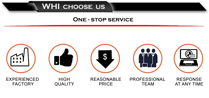 WHY CHOOSE US