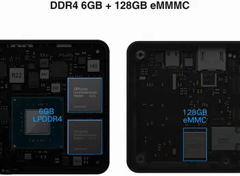 CHUWI Larkbox Pro 4K Mini PC - Intel Celeron J4125 Quad Core