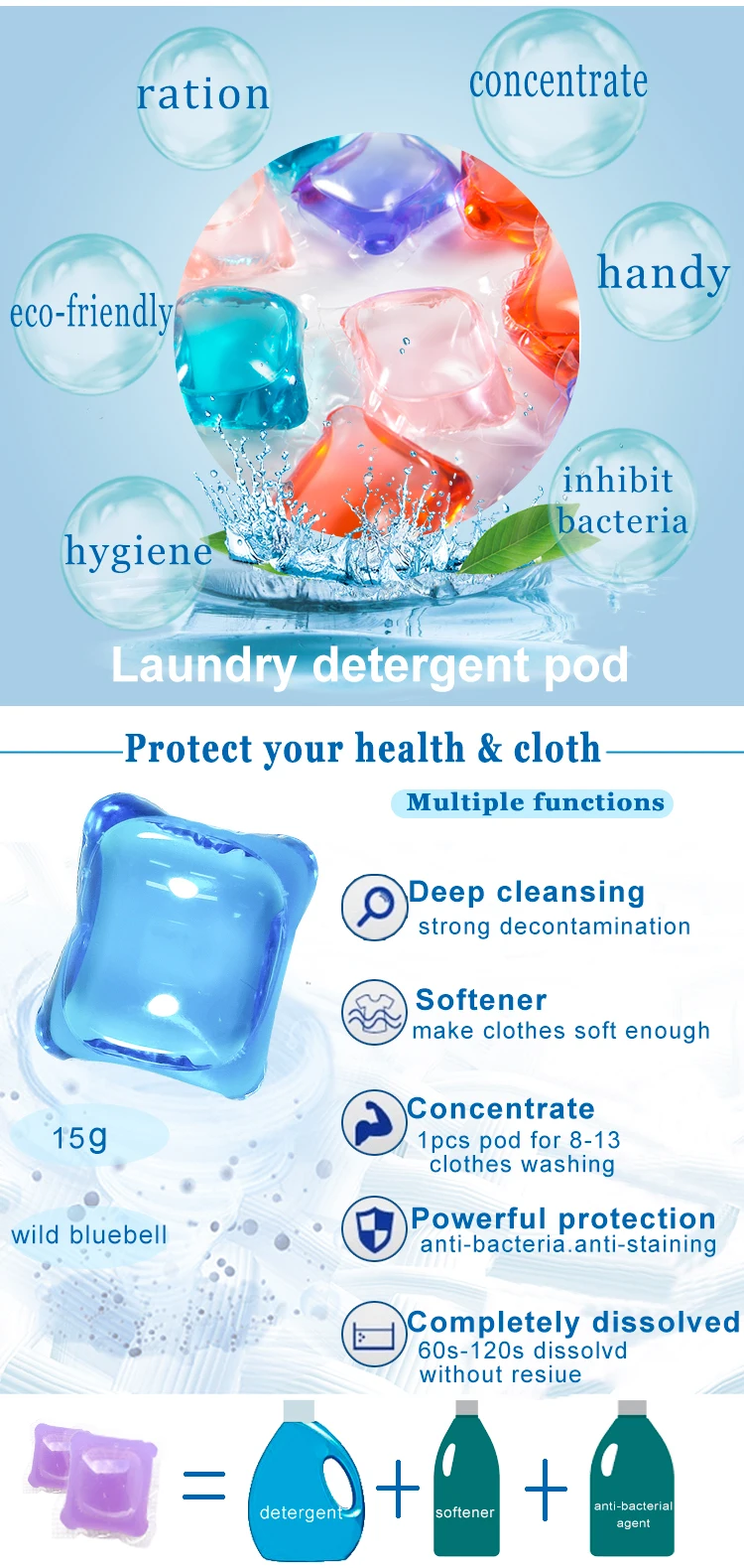Good Quality powerful water soluble 3 in 1 liquid soap detergent wholesale gel dash washing clothes 1 kg laundry detergent