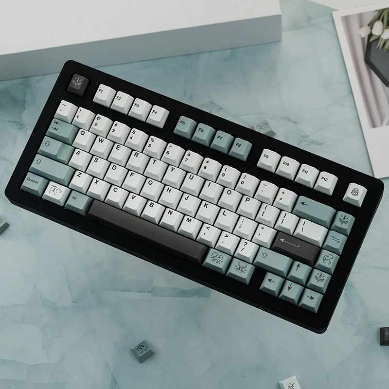 GMK Panels Keycap Set Cherry Profile Pbt Keycaps For MX