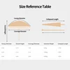 Personalization