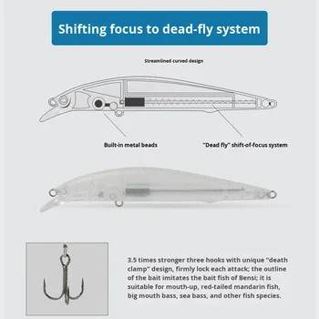 Shark Skimmer 7g-12.5g Floating Minnow Long Casting Lure Bait Metal Powdery Live Bait with Hooks Wild Fishing – Metal Jig – view 4