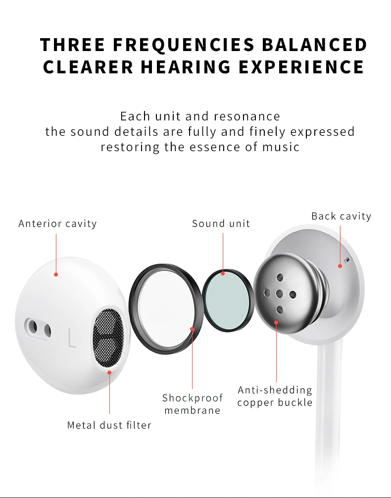 
 Бесплатный образец 3,5 мм разъем TPE наушники гарнитуры 1,2 м свободные руки стерео в ухо проводные наушники для iPhone  