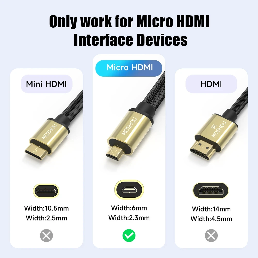 DragonTrading Cavo Da HDMI A MicroHDMI Compatibile Con GoPro Hero, CanonEOS M50 M5 M6 M100 Panasonic LUMIXG7, G9, G80, GX8, GX80, GX800, G90, GH4R, FZ82, GF7 - Foto 5