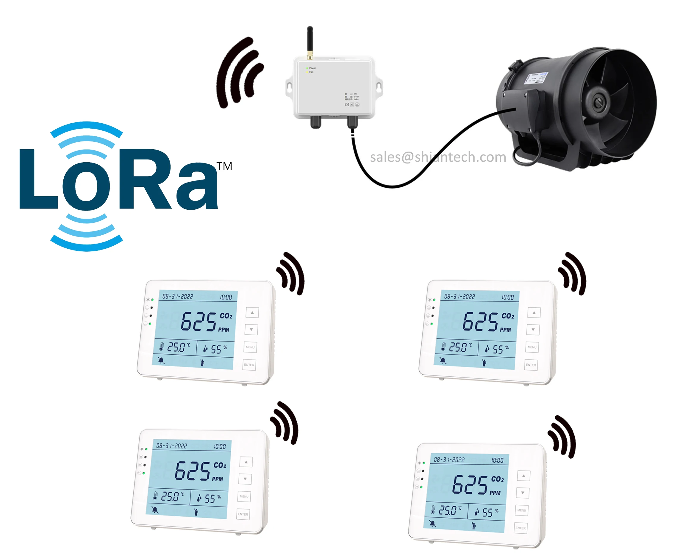 Lora Co2 Controller Controls The Indoor Air Quality Ventilation Fan In