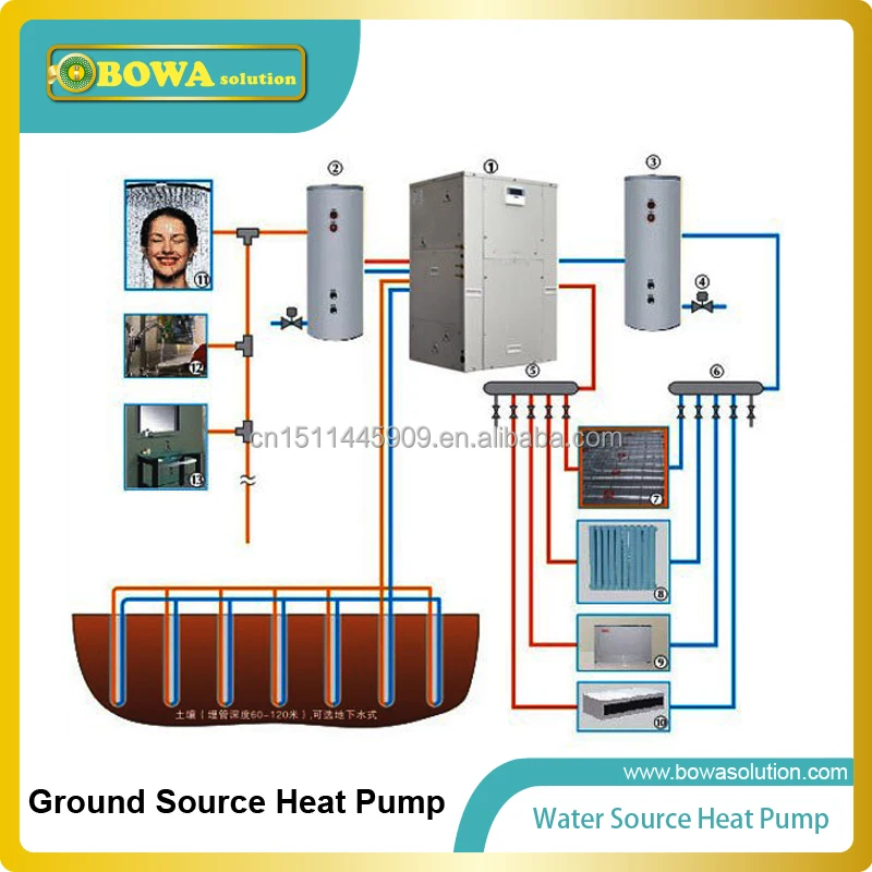 3000kcal Heat Exchangers Of Heat Pump Water Heater's Working Assemblies