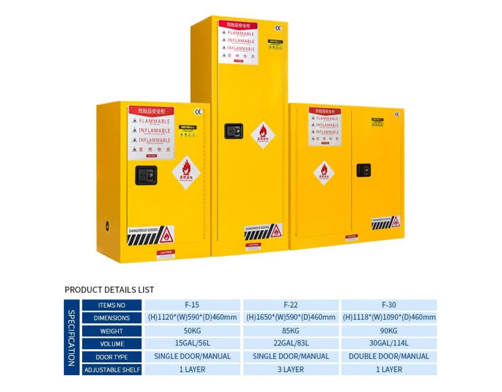 Laboratory Chemical Safety Storage Cabinet for Medicine and Reagents ...